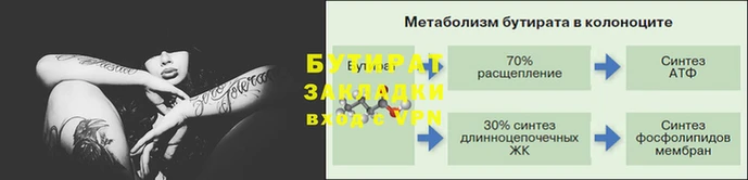 эйфоретик Нефтегорск